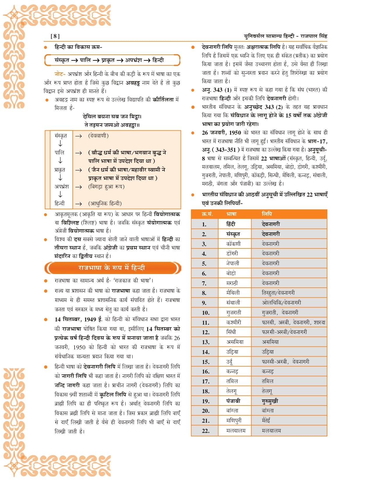 Universal Samanya Hindi Book by Rajpal Singh, 6550+ Questions, UPPCS, RO/ARO, UPTET, CTET Exam Guide 6th Edition
