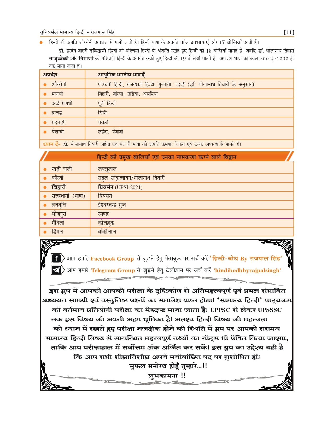 Universal Samanya Hindi Book by Rajpal Singh, 6550+ Questions, UPPCS, RO/ARO, UPTET, CTET Exam Guide 6th Edition