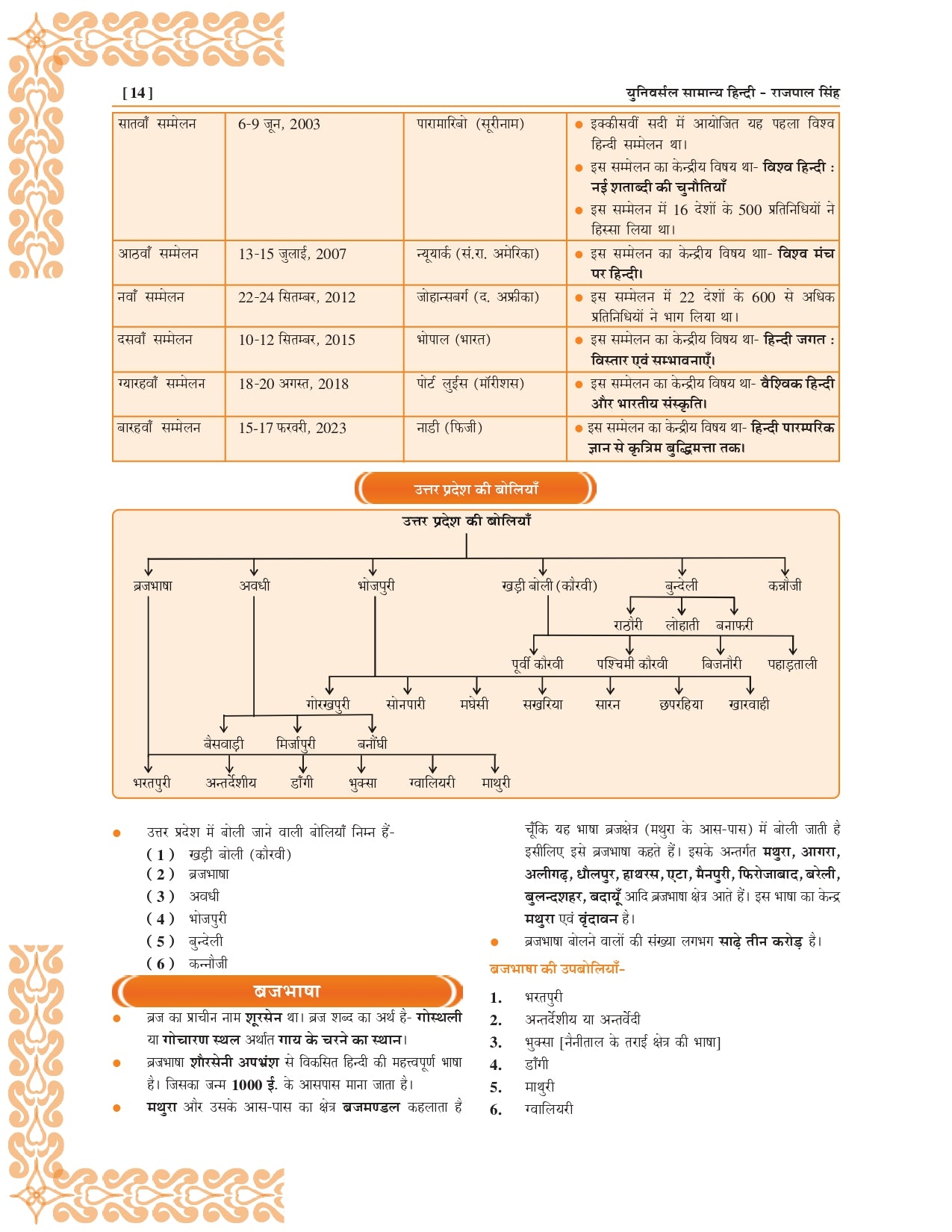 Universal Samanya Hindi Book by Rajpal Singh, 6550+ Questions, UPPCS, RO/ARO, UPTET, CTET Exam Guide 6th Edition