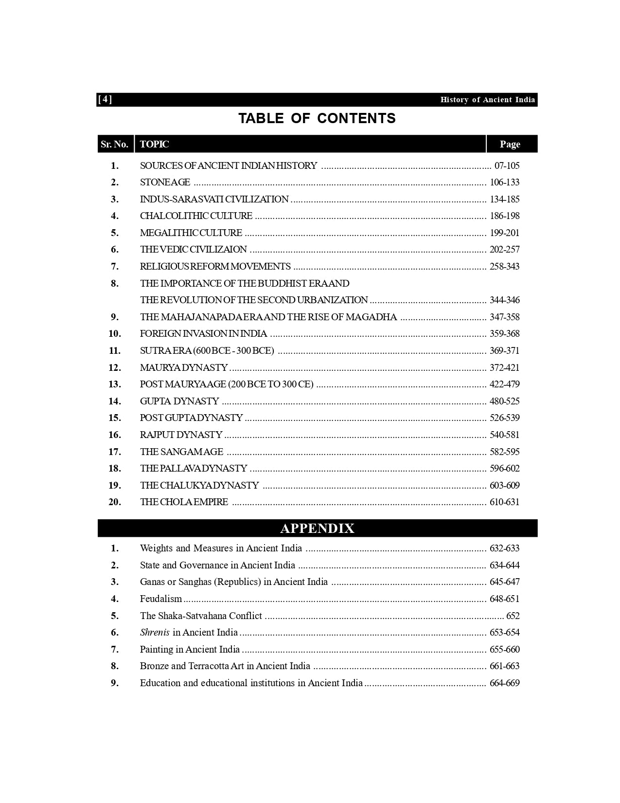 History of Ancient India – Saurabh Kumar Chaubey (Translated by Umar Mohammad Rather)