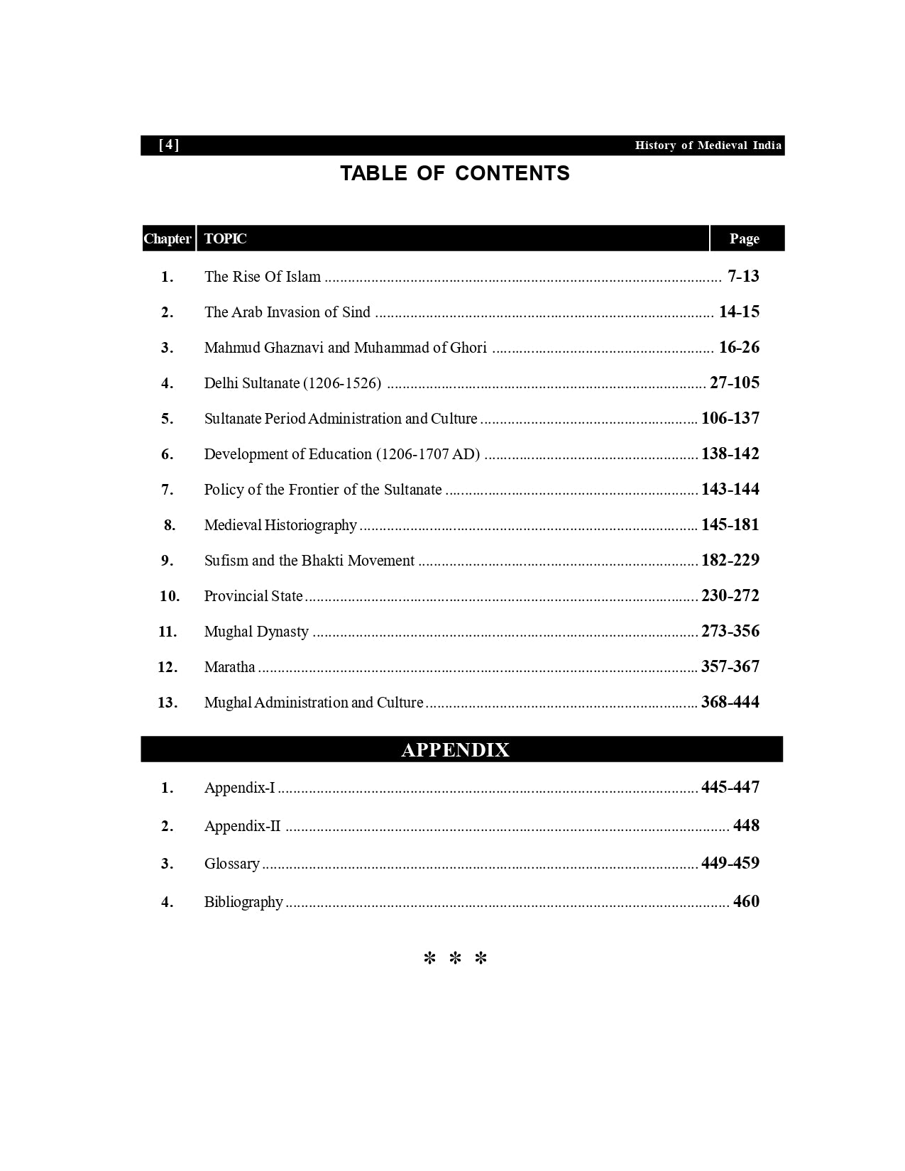 History of Medieval India – Saurabh Kumar Chaubey