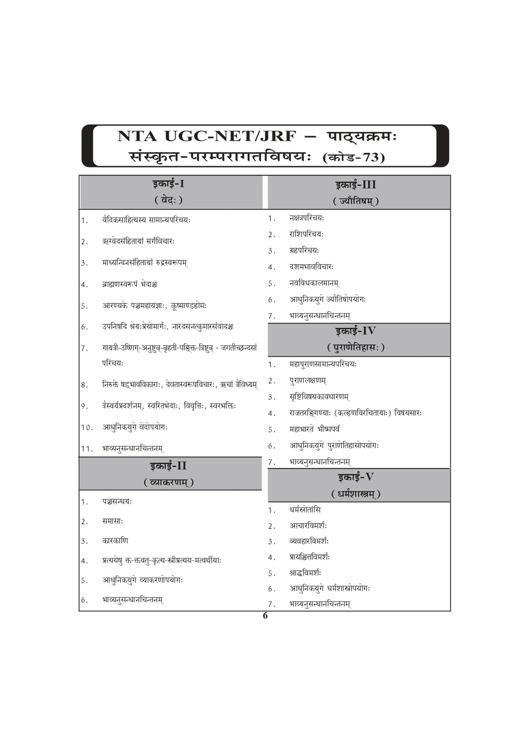 UGC NET Sanskrit Solved Papers Book (Code 73) – Paper II & III | Sanskrit Previous Year Questions with Answers