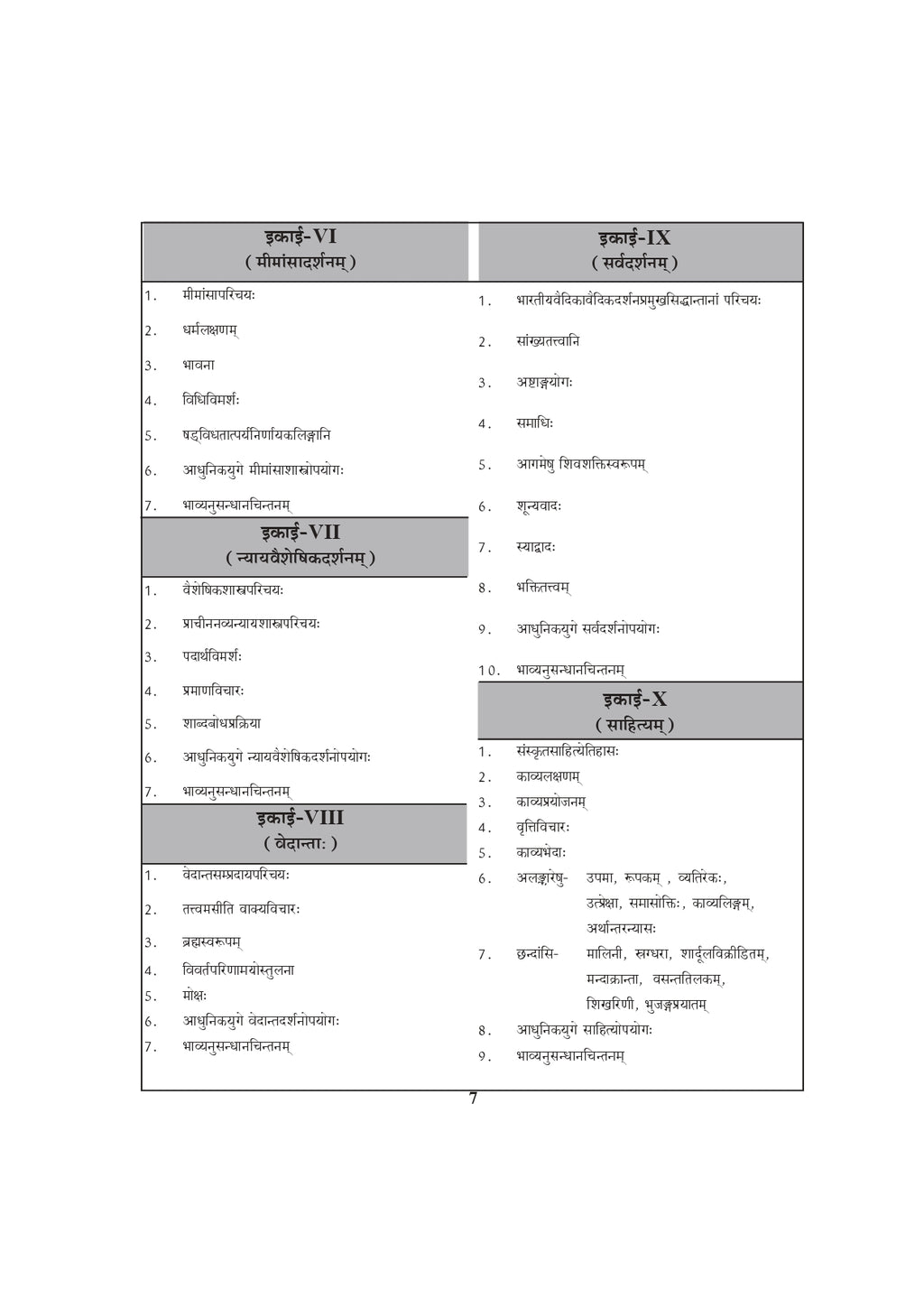 UGC NET Sanskrit Solved Papers Book (Code 73) – Paper II & III | Sanskrit Previous Year Questions with Answers