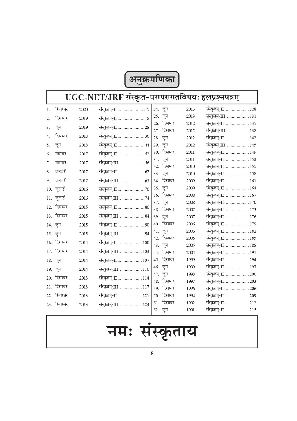 UGC NET Sanskrit Solved Papers Book (Code 73) – Paper II & III | Sanskrit Previous Year Questions with Answers
