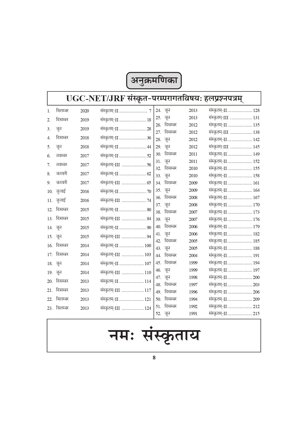 UGC NET Sanskrit Solved Papers Book (Code 73) – Paper II & III | Sanskrit Previous Year Questions with Answers