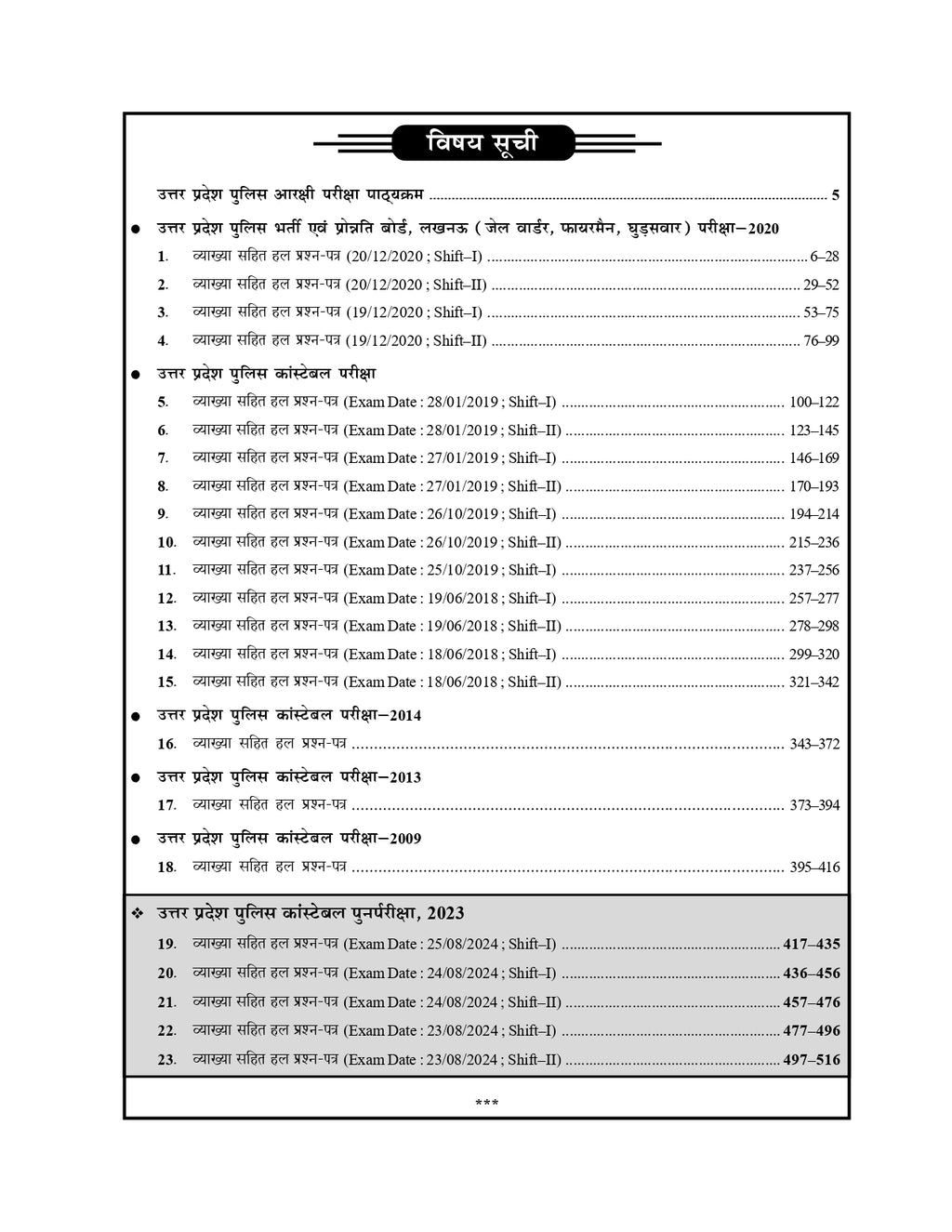 UPP उत्तर प्रदेश सिपाही (आरक्षी) – विगत वर्षों के 23 व्याख्यात्मक हल प्रश्न-पत्र